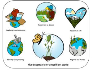 Five Essentials for a Resilient World @ JCCC @ Zoom